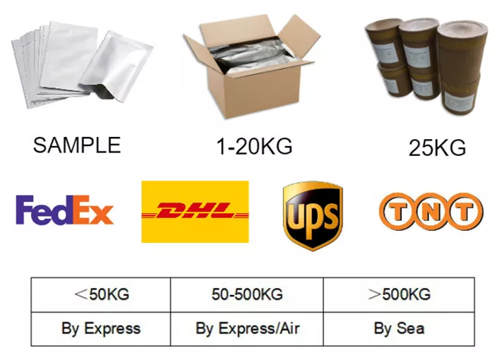 CAS:68239-06-5丨2-heptyl-3,4-bis(9-isocyanatononyl)-1-pentylcyclohexane